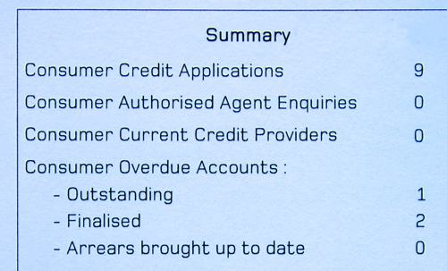 Photo of the summary of a credit file. It shows that in the last 5 years this person has had 9 applications for credit and 3 overdue accounts. Of the 3 overdue, 2 have been finalized and one is outstanding.