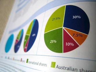 A close up photo of a brochure containing a pie chart