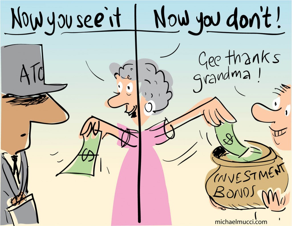 Cartoon split into two halves. The left side shows a grandmother with a cheeky smile holding money in front of a man who is from the tax office. The right side shows her putting the money into a pot titled “Investment Bonds” which is held by her grandson. He is saying “Gee, thanks Grandma!” and the title of the cartoon reads: “Now you see it, now you don’t!”